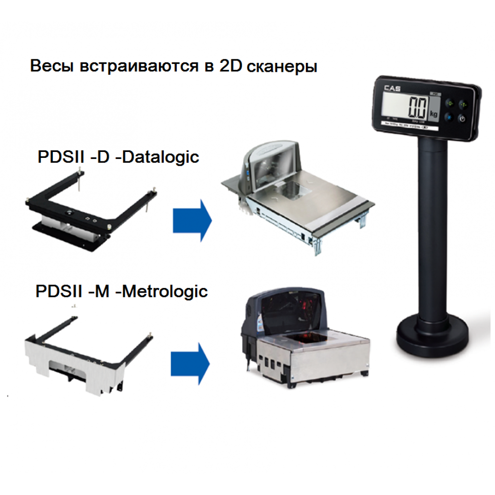 Торговые весы CAS PDS-II-15H